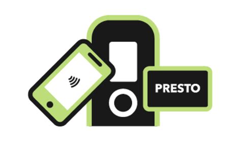 contactless presto card|presto contactless ticket.